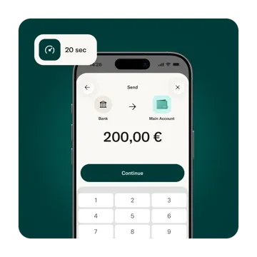 A smartphone screen displays a money transfer interface showing an amount of 200,00 € being sent from a bank to a main account, with a badge indicating 20 sec.